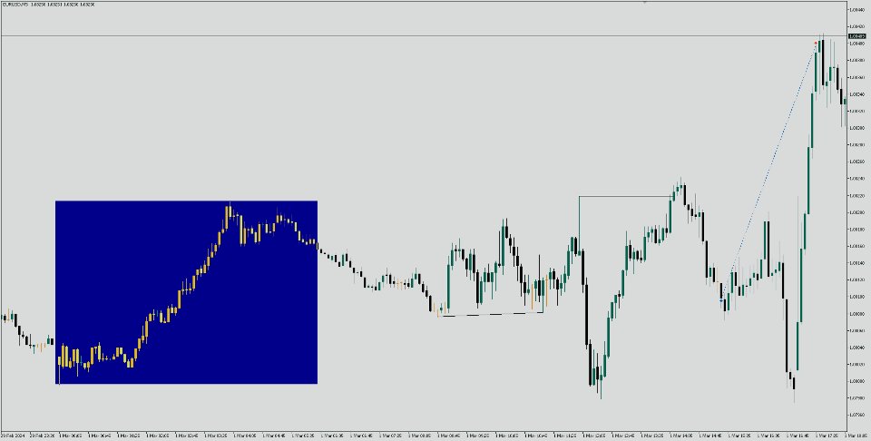Screenshot #5 SMC Liquidity Hunter