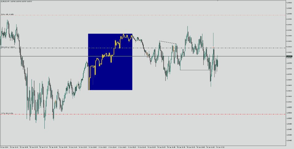 Screenshot #6 SMC Liquidity Hunter
