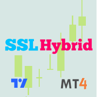 SSL Hybrid MT4