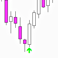 Three Bar Reversal