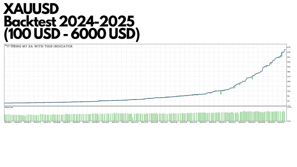 Screenshot #1 TimeRanger Go