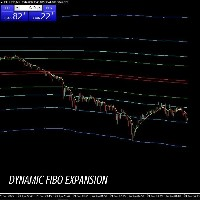 Dynamic Fibo Expansion