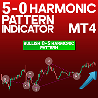 Five zero Harmonic Pattern Indicator MT4