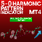 Buy for 50 USD Five zero Harmonic Pattern Indicator MT4