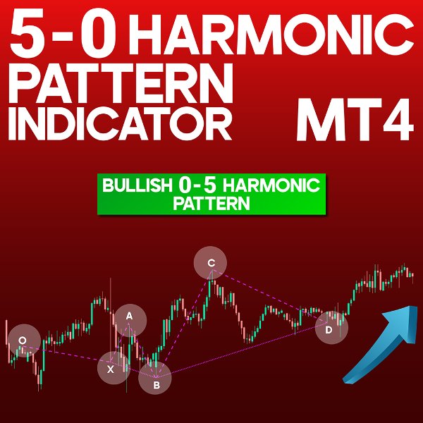 Screenshot #1 Five zero Harmonic Pattern Indicator MT4