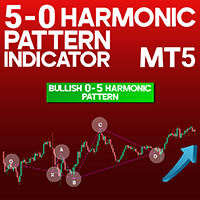 Five zero Harmonic Pattern Indicator MT5