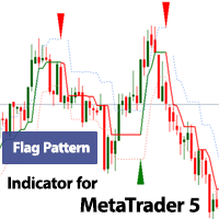 Flag Pattern Indicator MT5