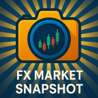 FX Market Snapshot