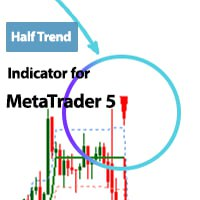 Half Trend Indicator For MT5