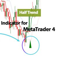 Half Trend Indicator MT4