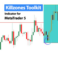 Killzones Toolkit Indicator MT5