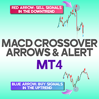 MACD Crossover Arrows and Alert Indicator MT4