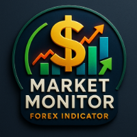Market Monitor