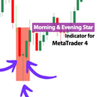 Morning And Evening Star Indicator MT4