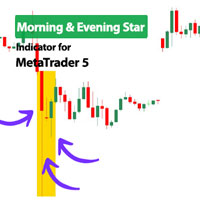 Morning And Evening Star Indicator MT5