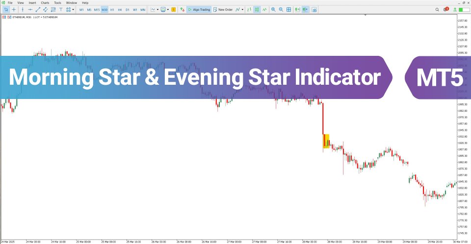 Screenshot #2 Morning And Evening Star Indicator MT5