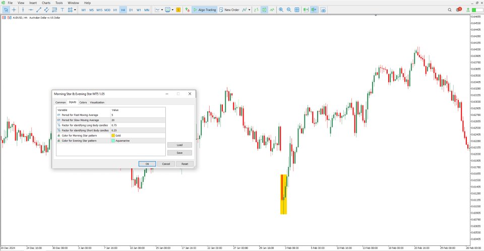 Screenshot #5 Morning And Evening Star Indicator MT5