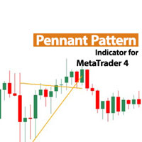 Pennant Pattern Indicator MT4