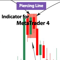 Piercing Line Indicator MT4