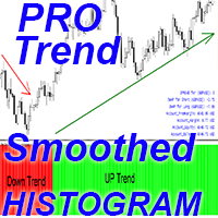Pro Smoothed Trend Histogram m