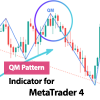 QM Pattern Indicator MT4