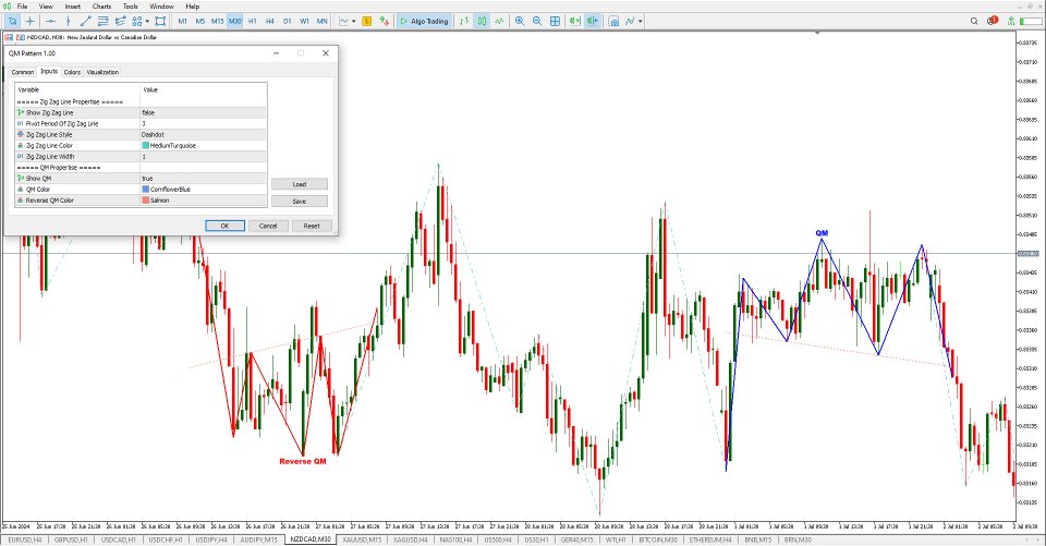 Screenshot #5 QM Pattern Indicator MT5