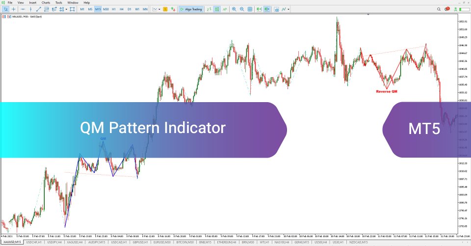 Screenshot #2 QM Pattern Indicator MT5