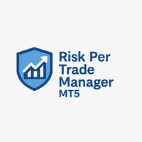 Risk Per Trade Manager MT5