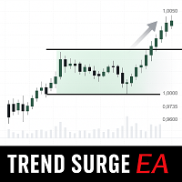 TrendSurge EA