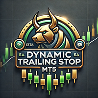 Dynamic Trailing Stop MT4