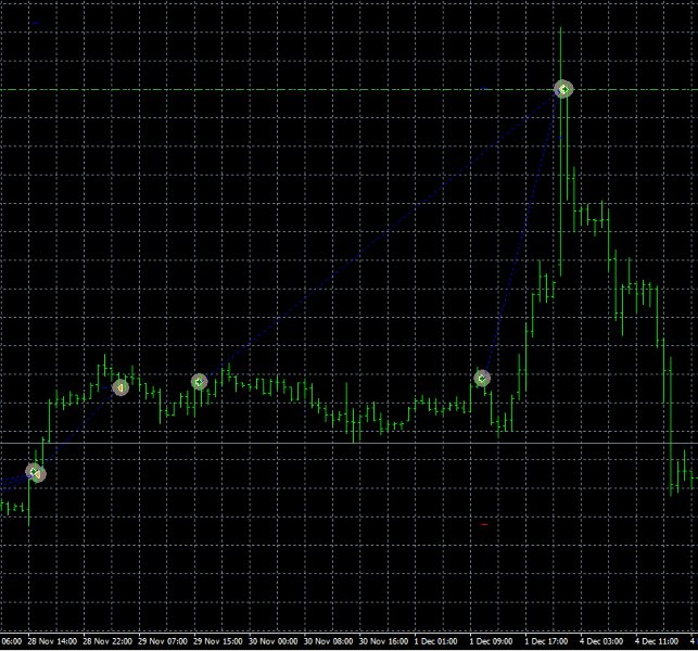Screenshot #5 Gold Seeker FX