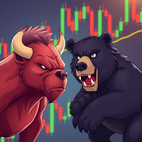 Gold Trend Scalper Pro