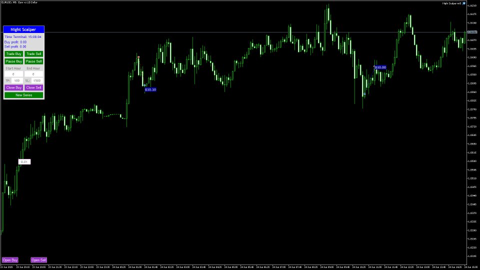 Screenshot #7 Night Scalper Mt5 EA