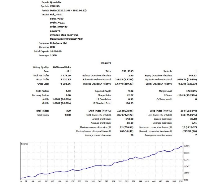 Screenshot #1 Quantelia