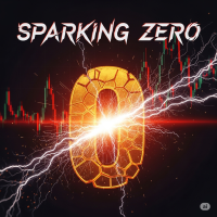 Sparking Zero
