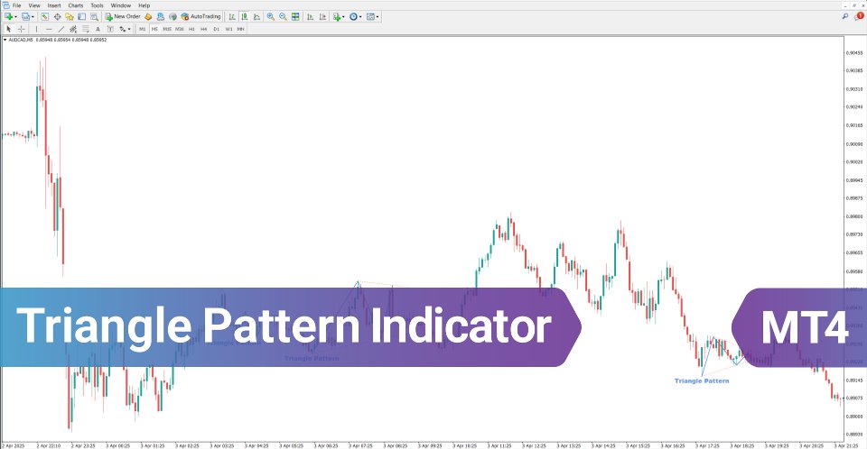 Triangle Pattern Indicator for MT4 | 免费下载 技术指标用于 MetaTrader 4