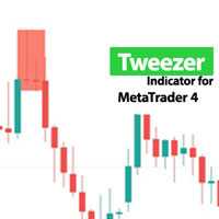 Tweezer Indicator MT4