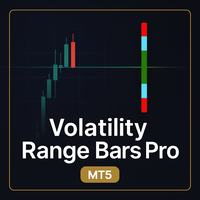 Volatility Range Bars Pro