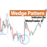Wedge Pattern Indicator MT4