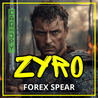 ZYRO Forex Spear cadjpy ict ob order blocks