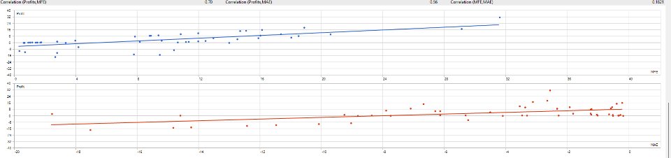 スクリーンショット #3 DollarEdge Reversal EA Pro