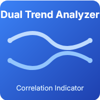 Dual Trend Analyzer