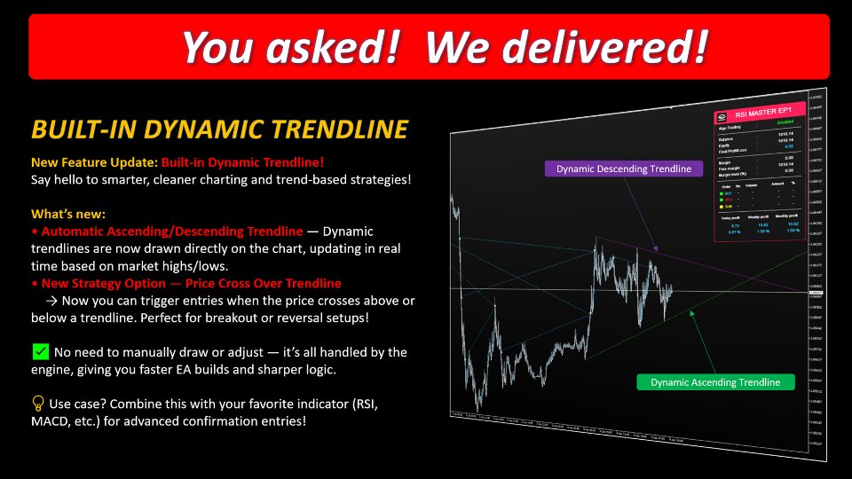 Screenshot #2 FX Bot Builder