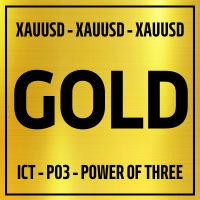 GOLD Forex Hammer XAUUSD ict power of three