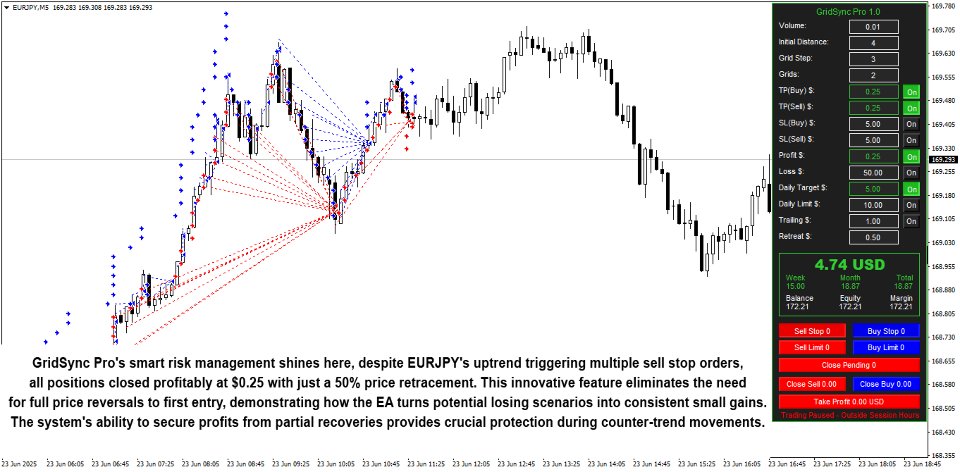 Screenshot #4 GridSync Pro