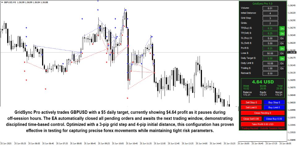 Screenshot #3 GridSync Pro