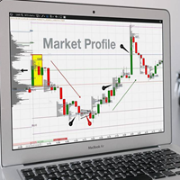 HorizontalVolumeProfile