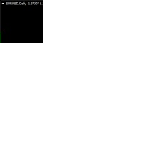 Indicator MNK