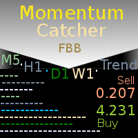 Momentum catcher FBB