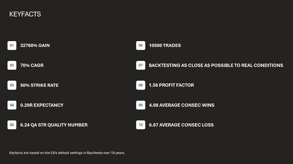 Ekran görüntüsü #2 Quant Fleet MT4